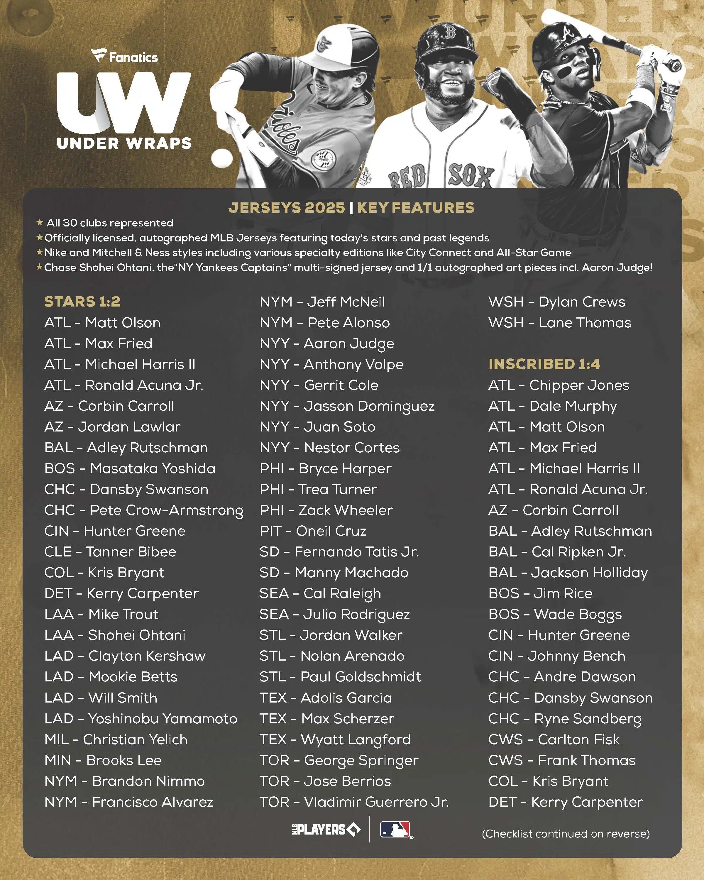 2025 Fanatics Under Wraps MLB Jerseys – The Ballgame 2025 Fanatics Under Wraps MLB Jerseys – The Ballgame