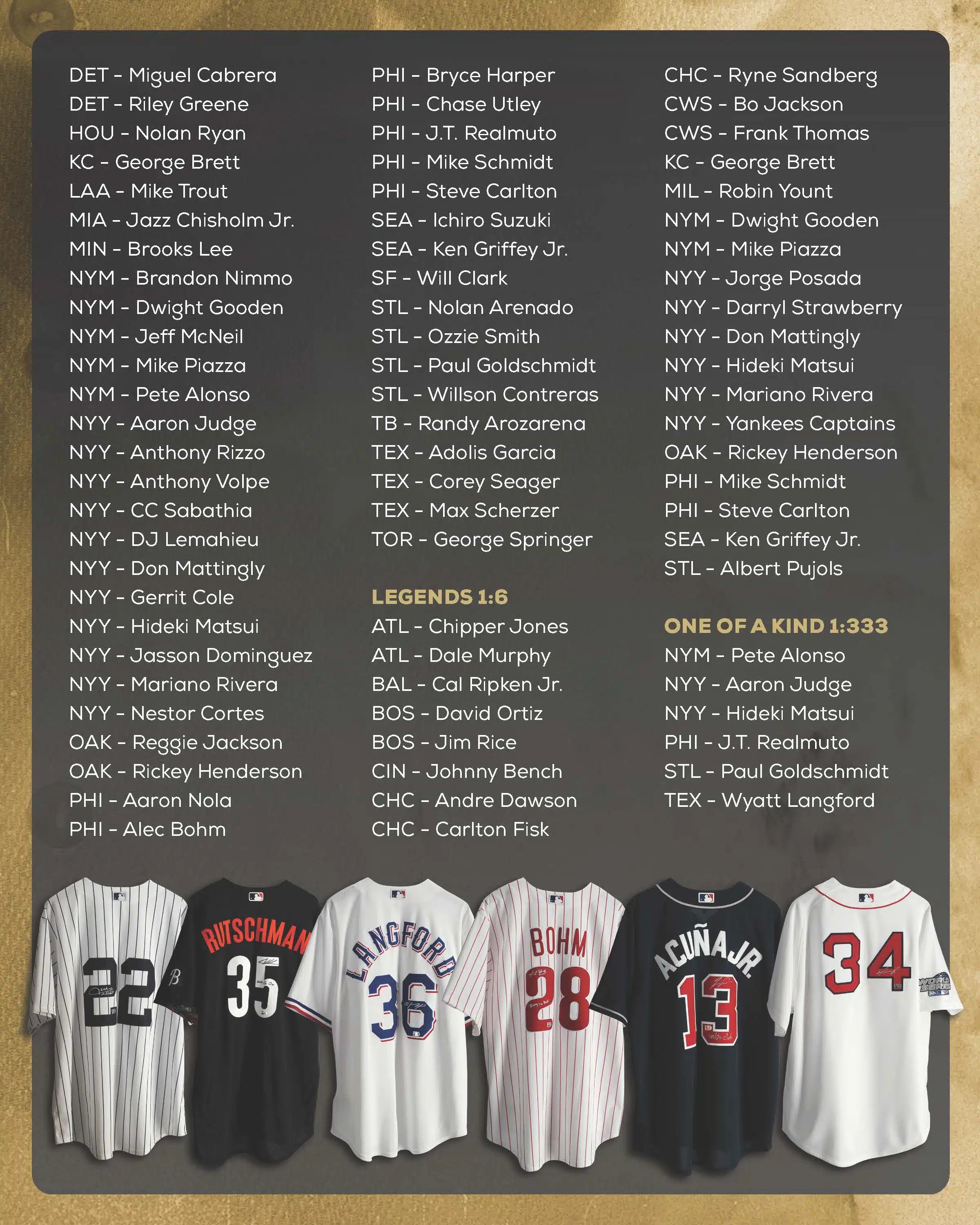 2025 Fanatics Under Wraps MLB Jerseys – The Ballgame 2025 Fanatics Under Wraps MLB Jerseys – The Ballgame