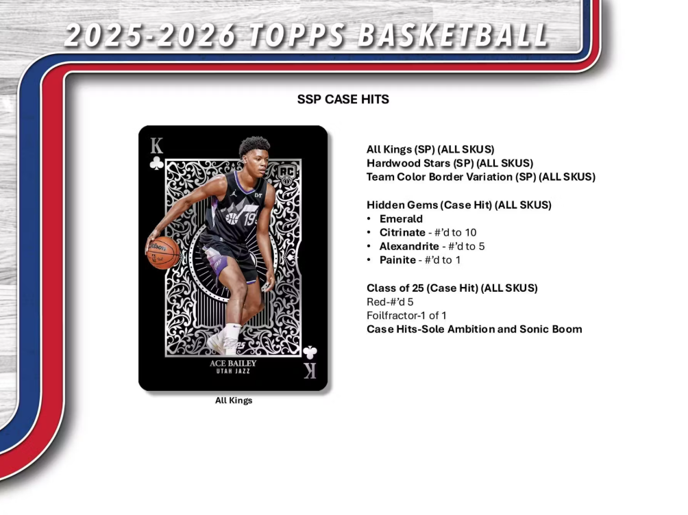2025/26 Topps Basketball 7-Pack Blaster Box – The Ballgame